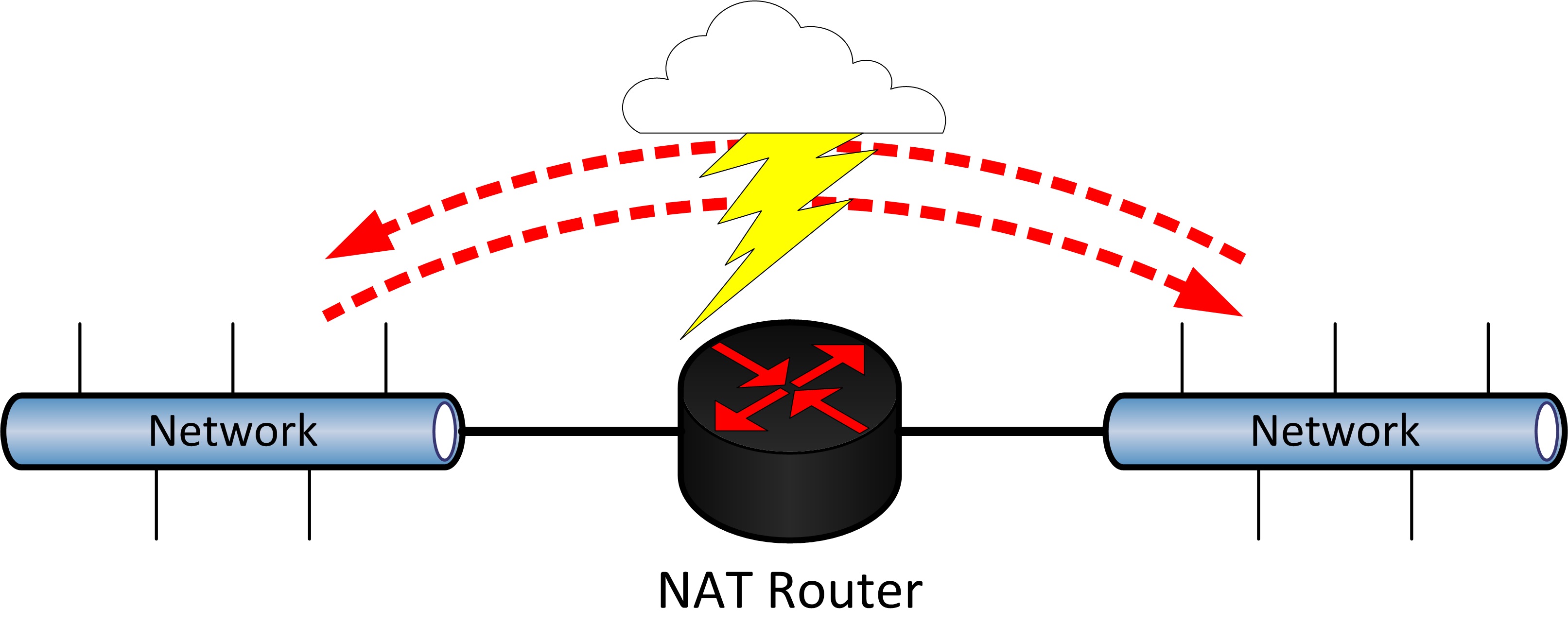 Nat call. Nat Ćmiel.