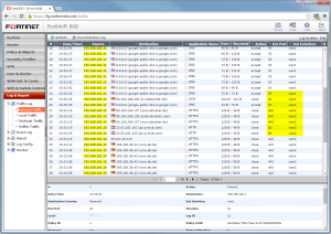 Forward Traffic Log with Destination Interface.