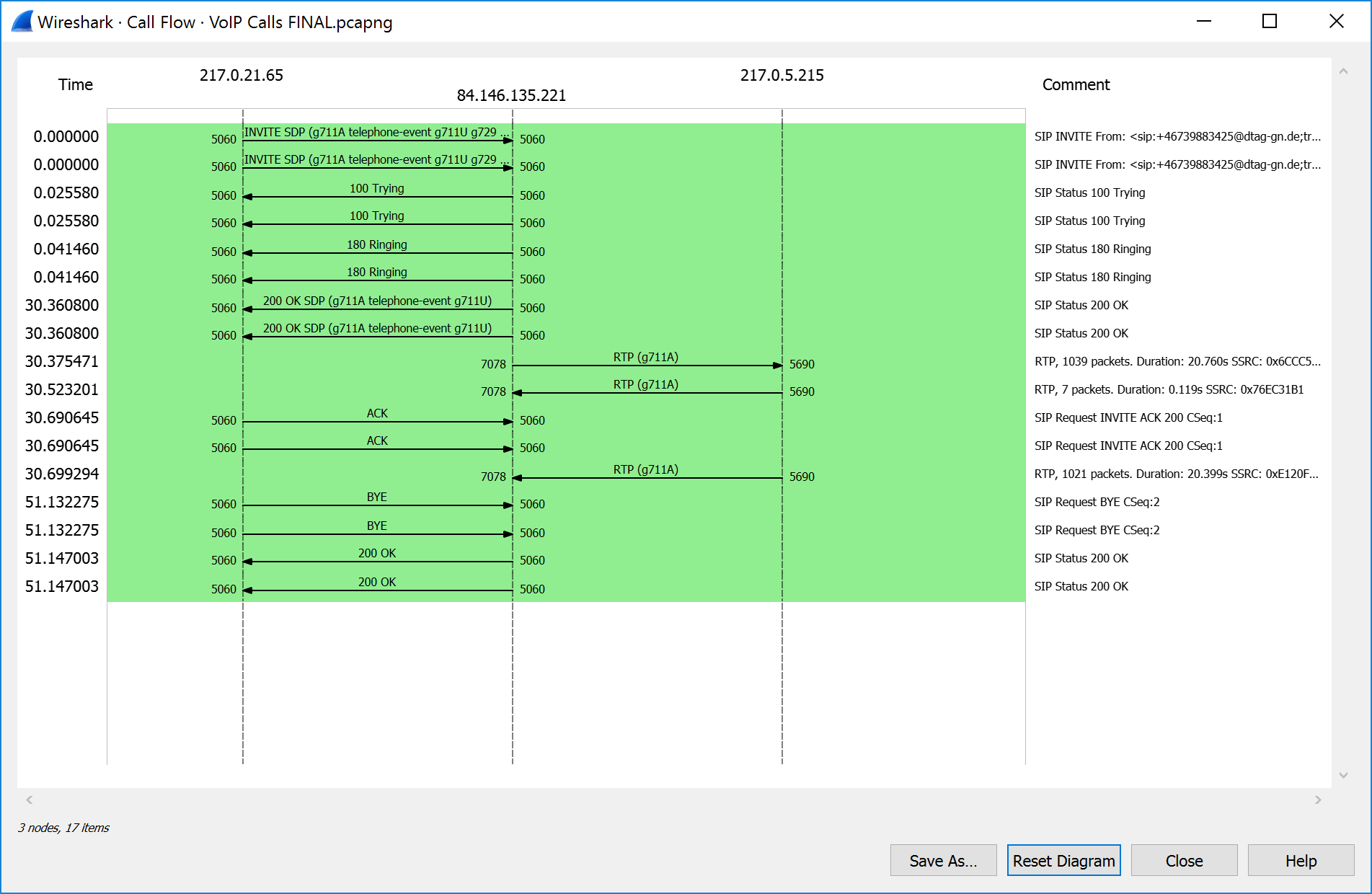 How to Make Free VoIP Calls with Tpad - video Dailymotion